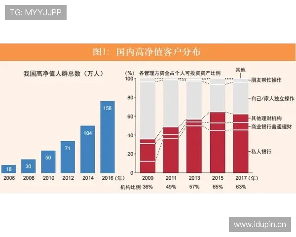 曼城控制力下滑，节奏与空间失衡影响争冠形势