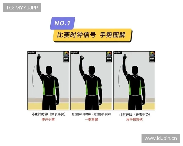 篮球裁判手势详解：手势看懂判罚才不吃亏